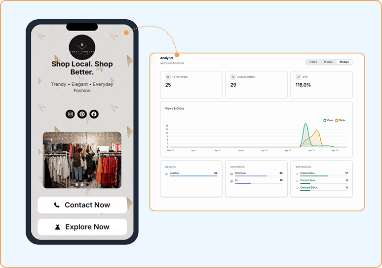 Track Clicks, Traffic & Audience Behavior in Real-Time